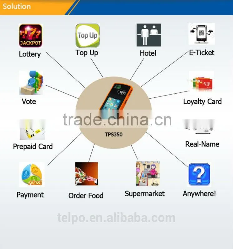Telpo TPS350 All in One GPRS Bluetooth ID Clarification Handheld POS Terminal