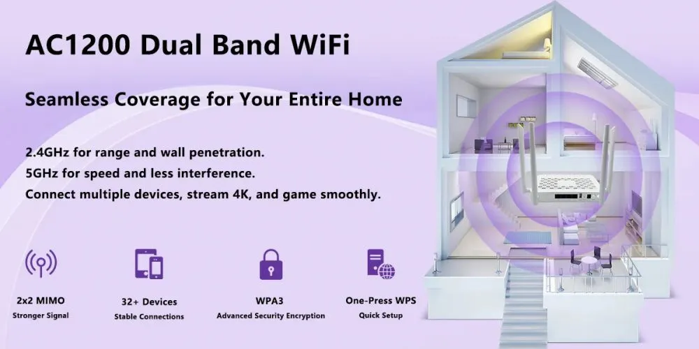 WIFI5 4GE GPON ONU XPON FTTH Fiber ONT (4).jpg.webp