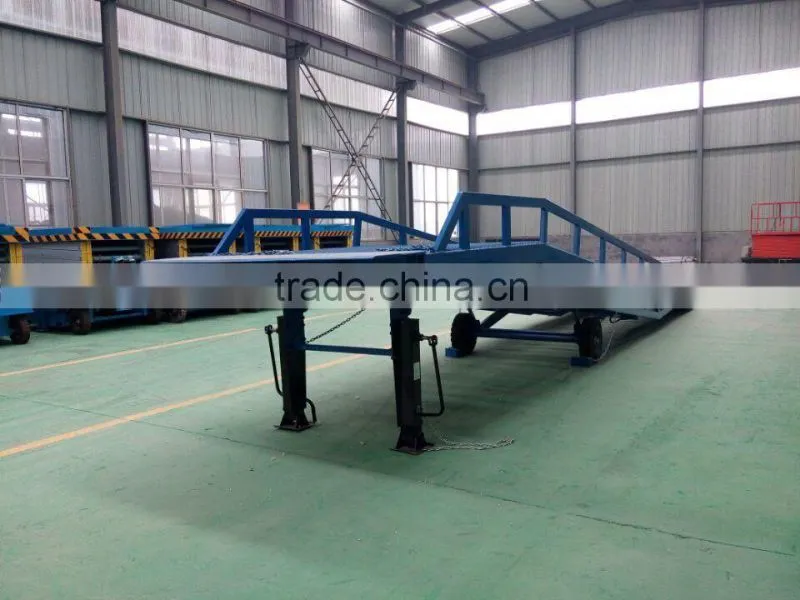 movbale type hydraulic dock ramp/container mobile loading dock ramp
