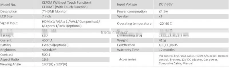 Industrial 7 inch touchscreen Lcd monitor vga lcd monitor