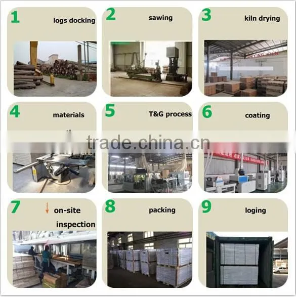 cheap Merbau wood stair covering