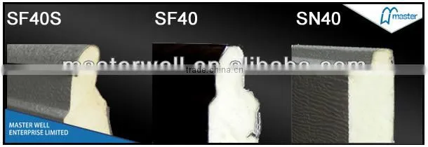 Automatic Garage Door Remote Control Rolling Code