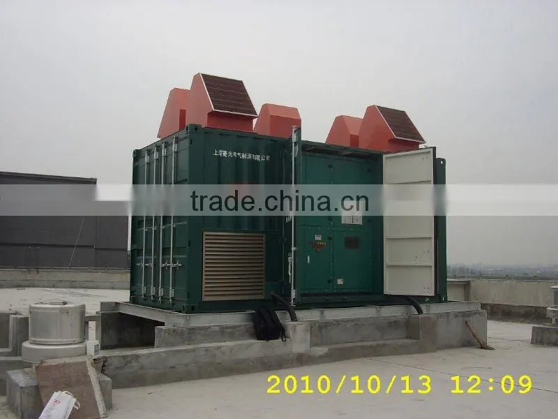 ac generator Load bank