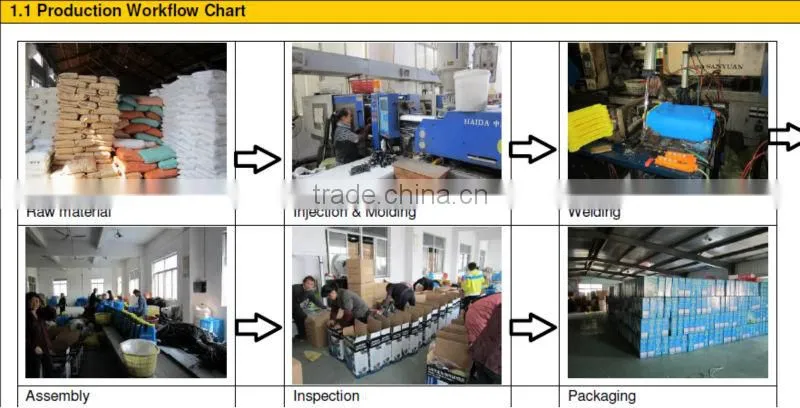 16Lagricultural hand sprayer manual sprayer