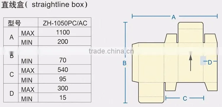 ZH-1050AC-Bottom lock box folder gluer Machine For cardboard box making