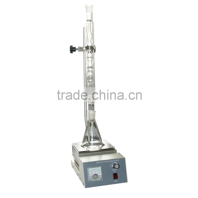 Acid Number Tester