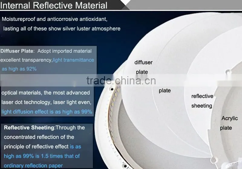 SAA Certificated dimmable 15w 30w LED Downlight