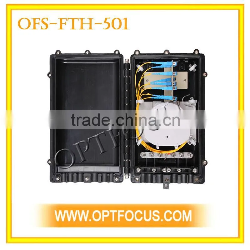 Horizontal Splitter Splice Closure
