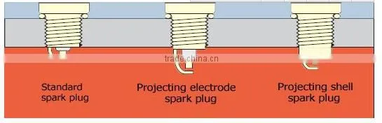 High Quality Auto Spark Plug E8TC BP8HS W6BC for CITROEN FIAT VOLVO SKODA.etc.
