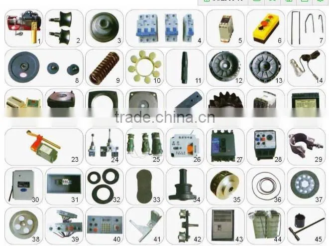 High Quality SS100/100 Rack and Pinion Material Hoist,Building Lift for lifting Materials