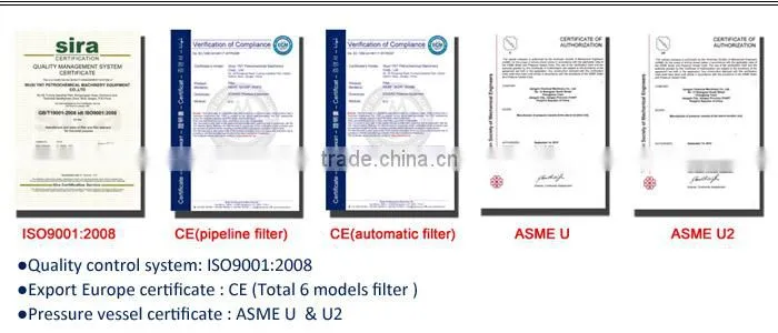 152325 GKN Sinter Metal Filter