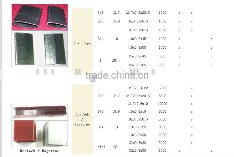 Steel Strap Seals