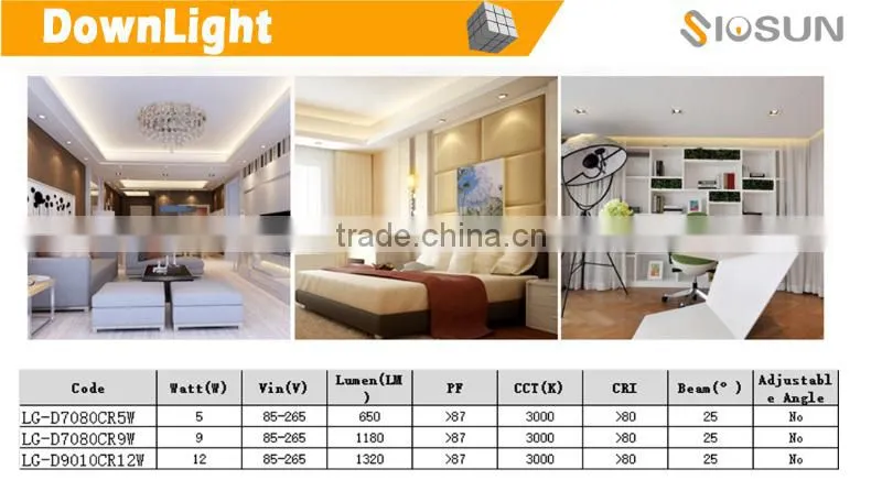 CE RoHS approved 5W round recessed indoor led down light