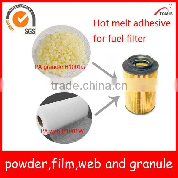 PA hot melt adhesive for filter paper