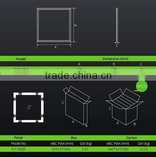 new desgin hot product high quality high lumen TUV CE SAA ROHS 36W 40W 45W 48W panel light