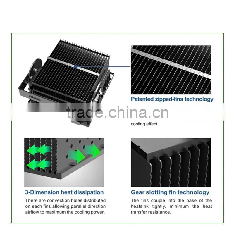 2015 hot selling 50w/100w/200w outdoor flood lighting
