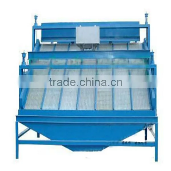 ISO Quality approve sand high frequency vibrating screen