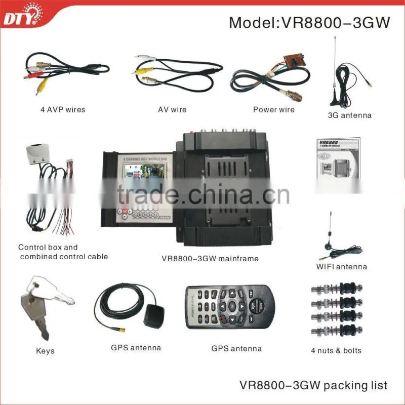 4 ch h.264 mobile dvr with LCD, GPS, 3G, and Wi-Fi option