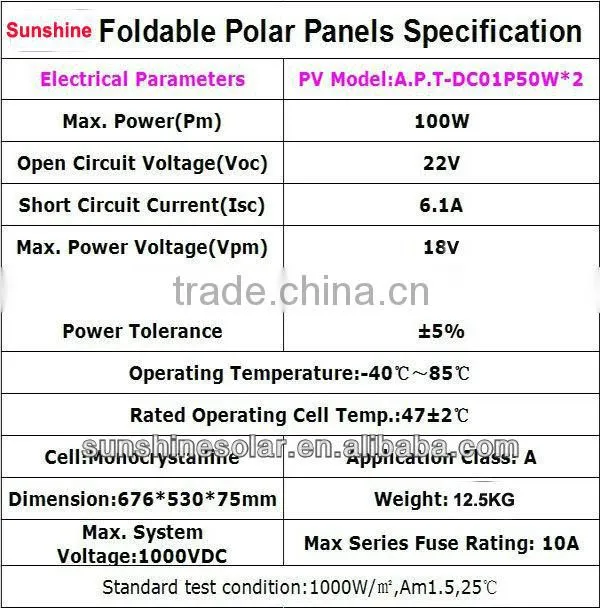 100w portable folding solar panel/folding kit outdoor