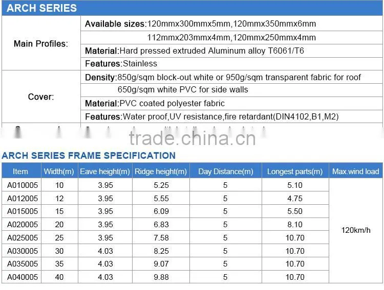 SHELTER TENT Manufacturer Guangzhou China for Sale
