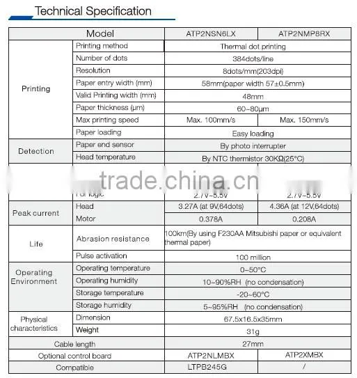 TP2NX 58mm mini POS built-in thermal printer mechanism
