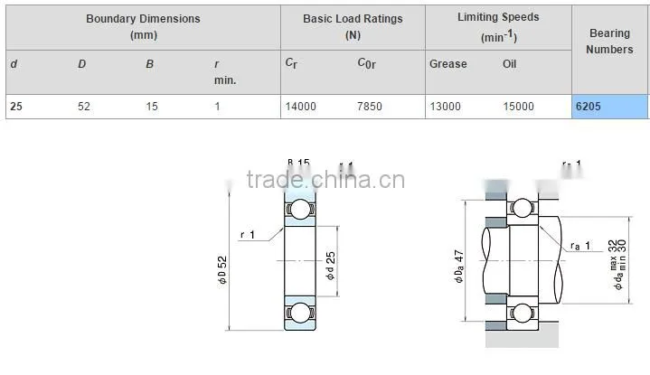 6205 bearing , 6205 2rs bearing , 6205ddu bearing