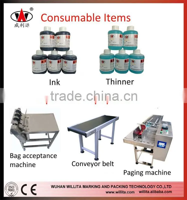 High-Speed Automatic Paged Machine for Inkjet printer