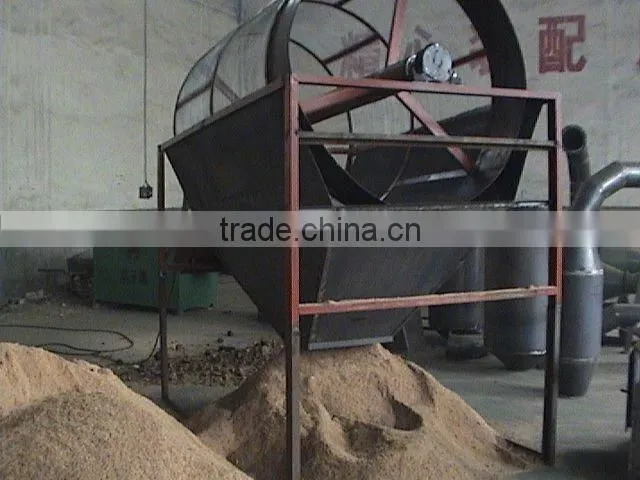 Hot sale rotary screen price