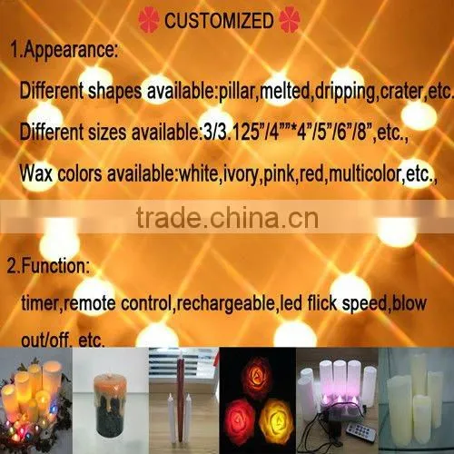 professional led candle accessory PCB functional design and production