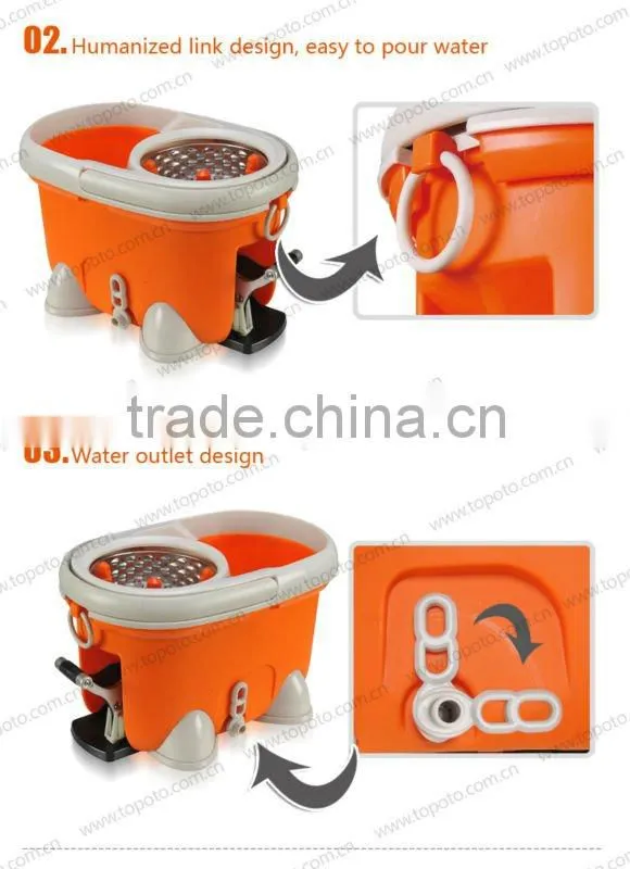 Spin Magic Mop Easy Life 360 Bucket