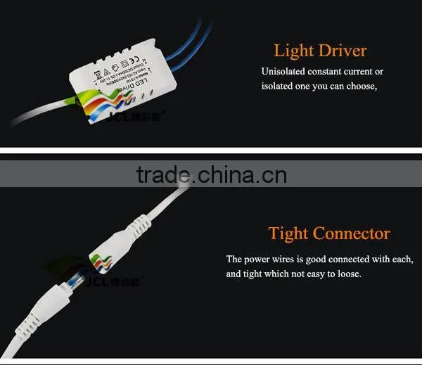latest led panel light