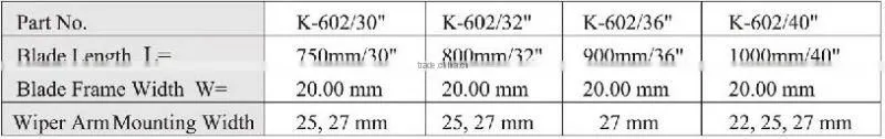 K-602 heavy duty wiper blade for VOLVO bus,32 wiper blades
