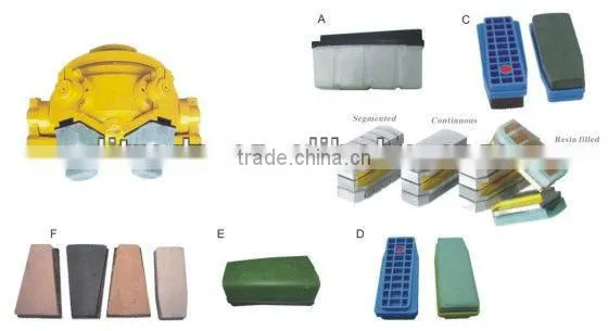2014 Automatic polishing machine for granite slab,stone polishing machine