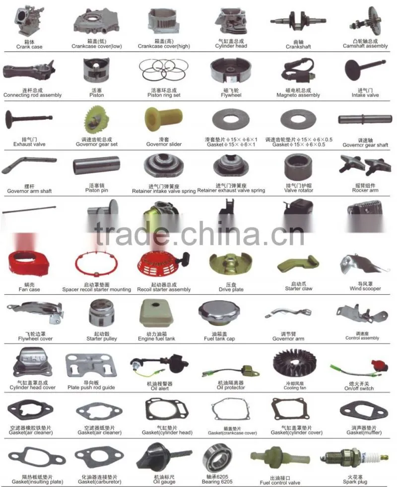 Zhejiang Taizhou Agriculture 2 inch Water Pump List Spare Parts