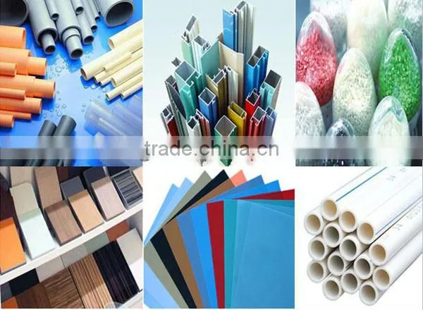Top sell screw barrel parts for injection