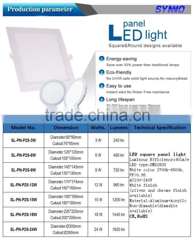 best products of lightings wall 18W square led panel lights