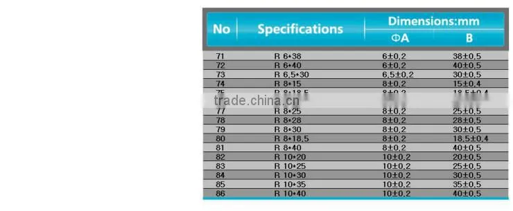 ferrite ring core 10 mh inductor