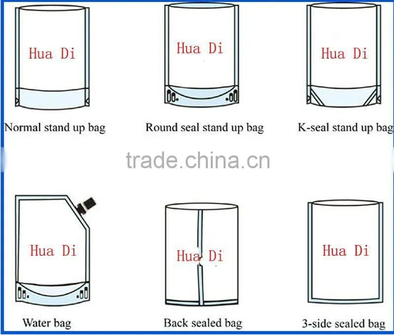 Hot sale skin care packaging bag for mask