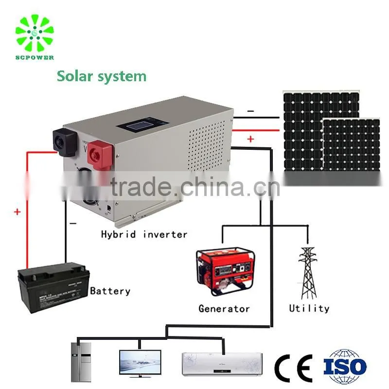 3kva DC/AC inverter for home use solar system