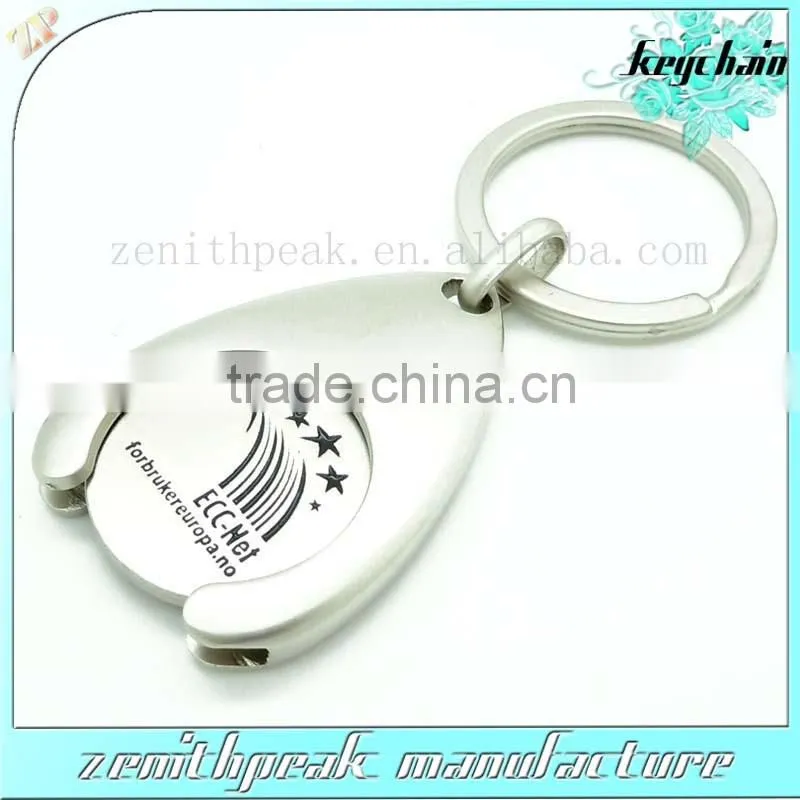 keychain coin