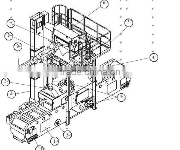 CE APPROVED Pass-through Wire Mesh Belt Shot Blasting Machine