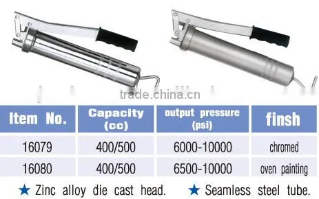 Grease Gun For Grease Injector
