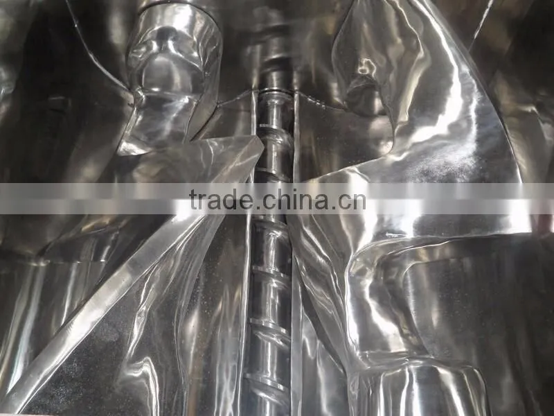 Sigma Machine/Heavy duty Sigma Mixer Machine/Z blade Sigma Machine/Z blade Mixer