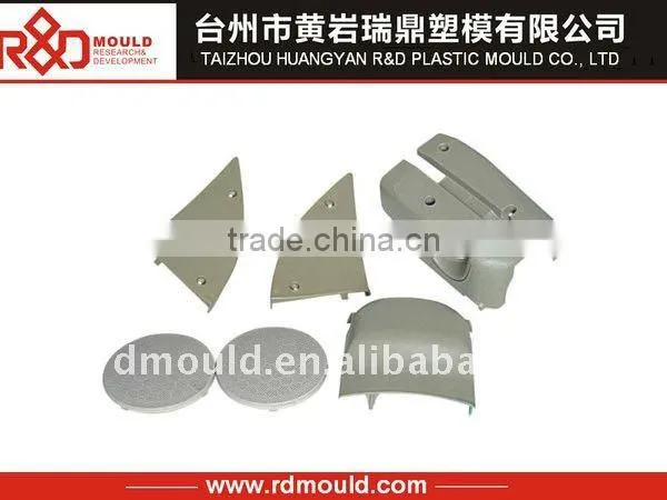 automotive part mould