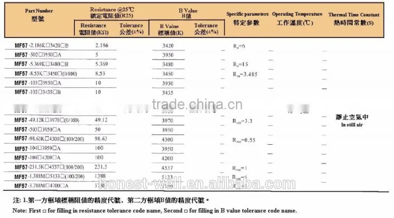 MF57 Series Home Appliance Electronic Thermometer Glass Encapsulated NTC Thermistor