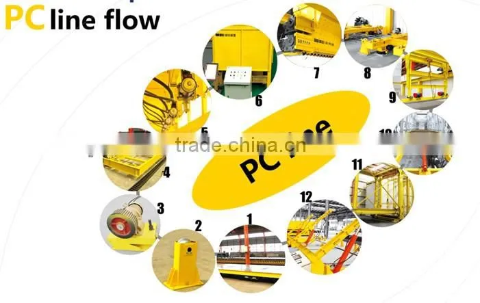precast concrete helicopters / troweling machine with high quality in China