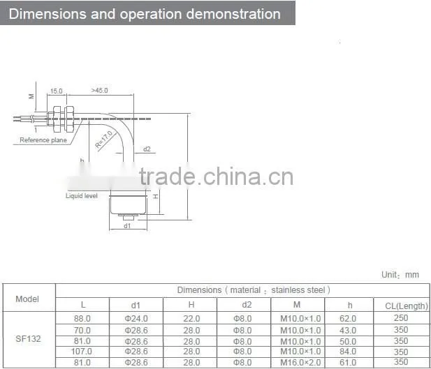 Screwed magnetic proximity contactor