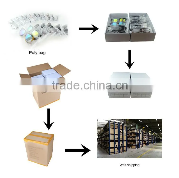 LCD High quality color change sunglasses with electronic standard cell