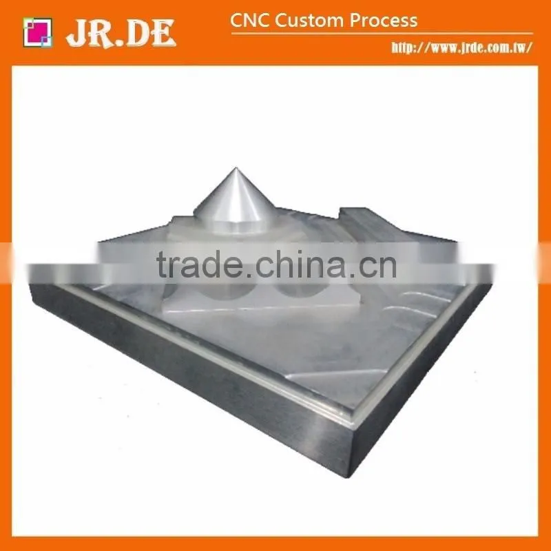 Many Kinds Profession Customization OEM