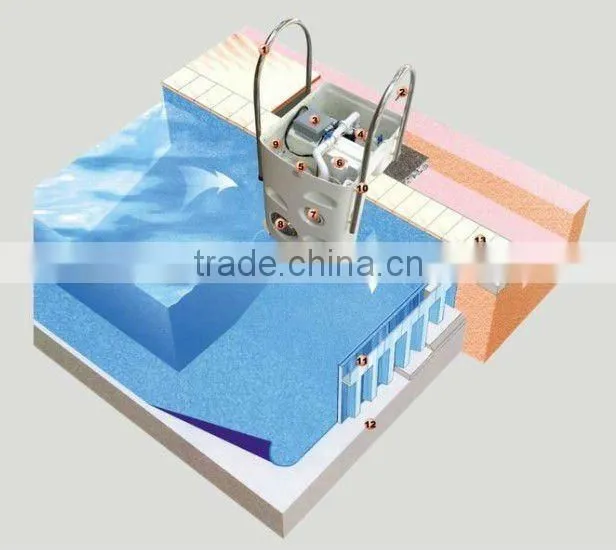 Promotion Price & stainless steel uv sterilizer swimming pool filter